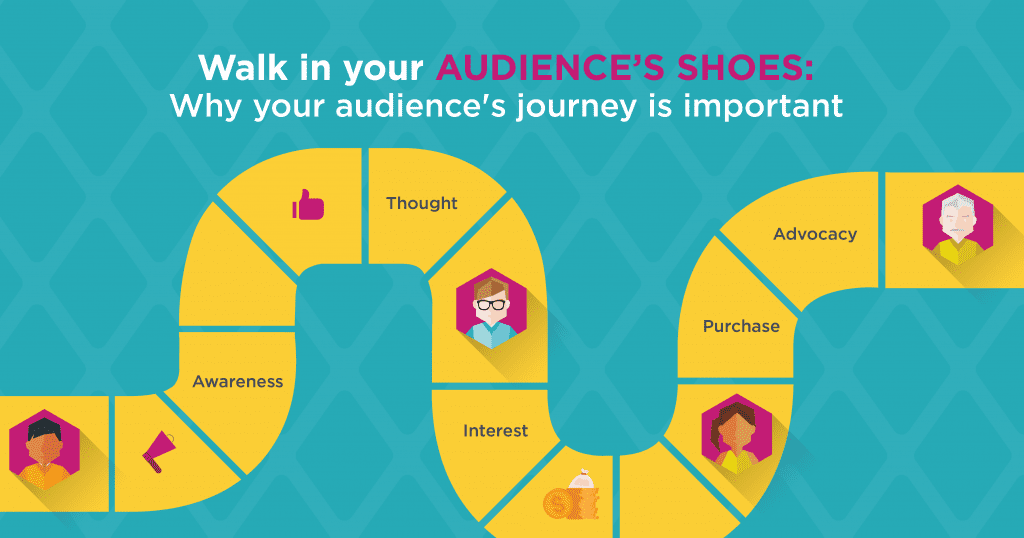 Walk in your audience's shoes: why your audience's journey is important